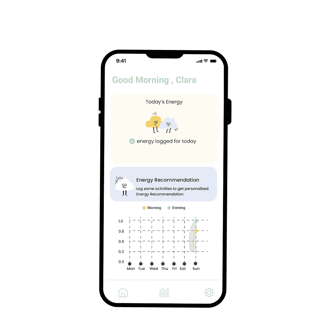 Lira app features